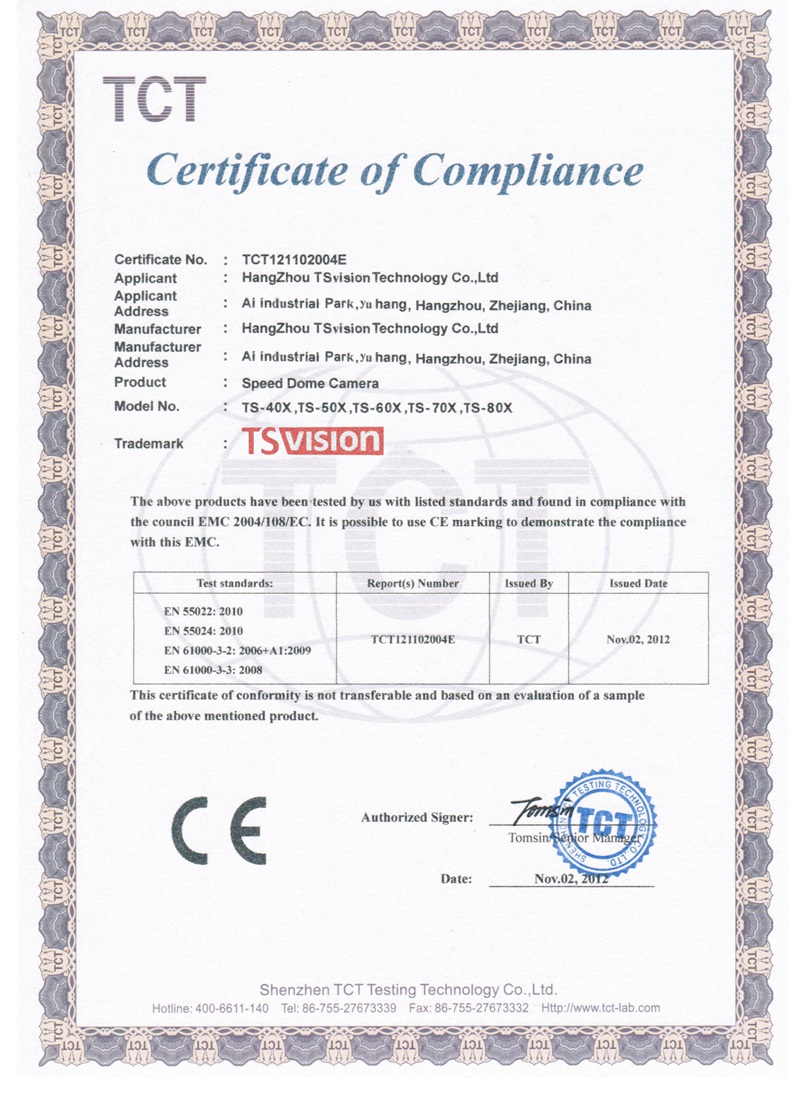 CE certificates